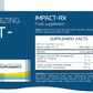 Impact-RX | Anti Ageing