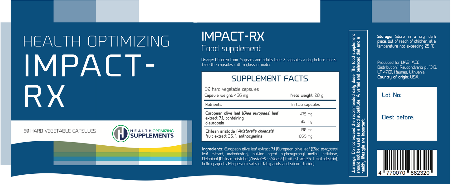 Impact-RX | Anti Ageing